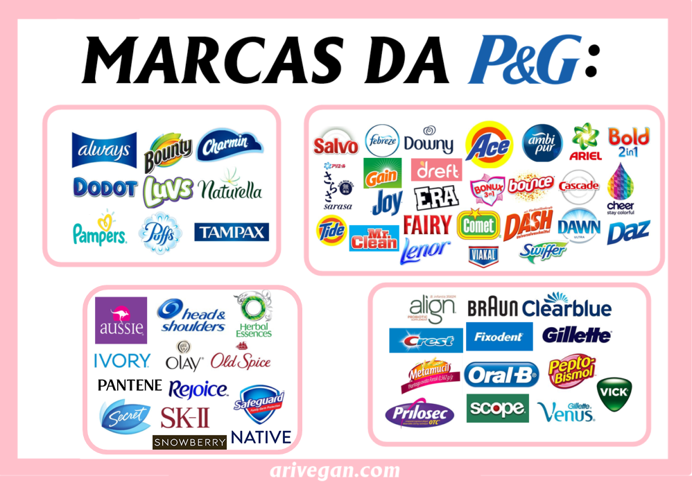 P&G (Procter and Gamble) testa em animais? Conheça a crueldade por trás da empresa! (2019)
