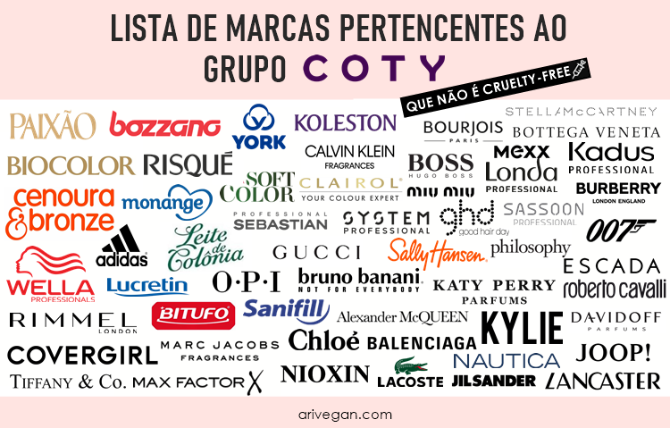 Coty testa em animais em 2020? Não é cruelty-free ou vegana?