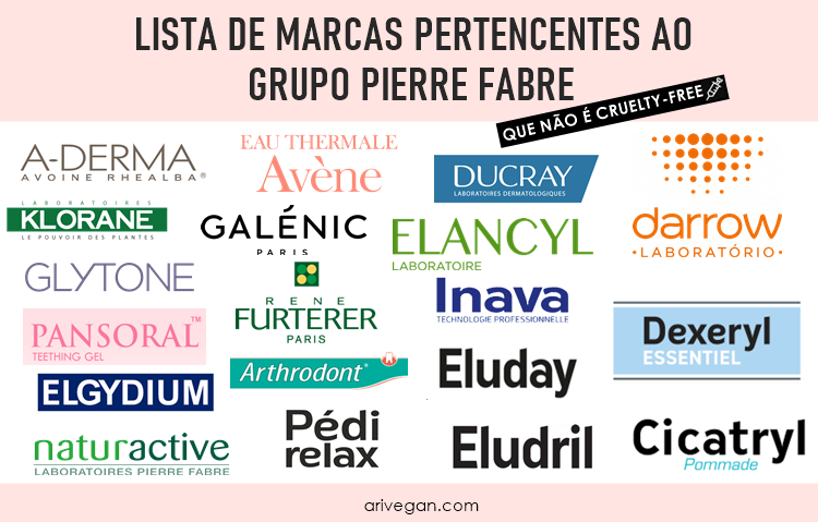 Pierre Fabre testa em animais?